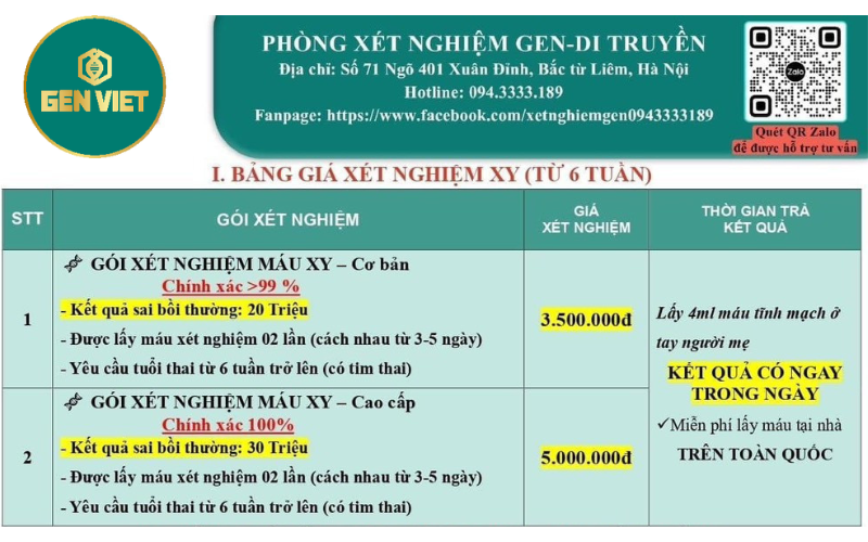 xet-nghiem-gioi-tinh-thai-nhi-bao-nhieu-tien